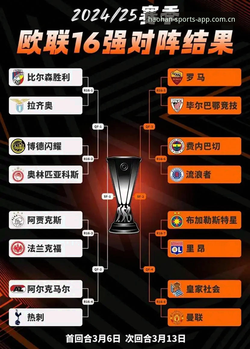 浩瀚体育手机版评测 从战术板到冠军奖杯:维拉欧联加冕全记录深度评测