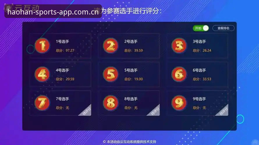 浩瀚体育靠谱吗 资深用户实测心得:浩瀚体育靠谱吗?从注册到实战的全面体验分享